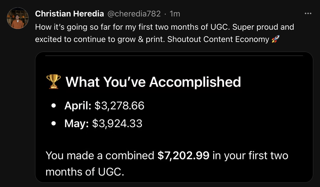 Content Economy member result