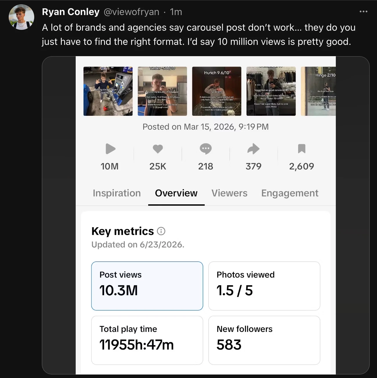 Content Economy member result