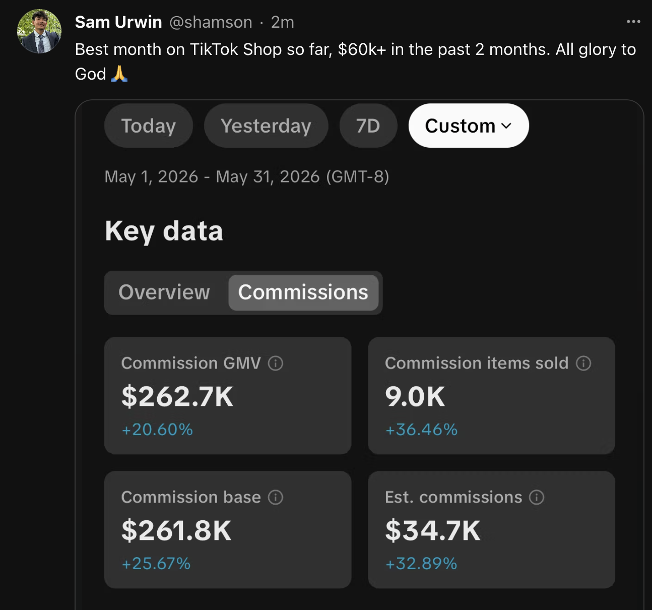Content Economy member result