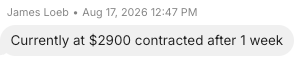 Content Economy member result