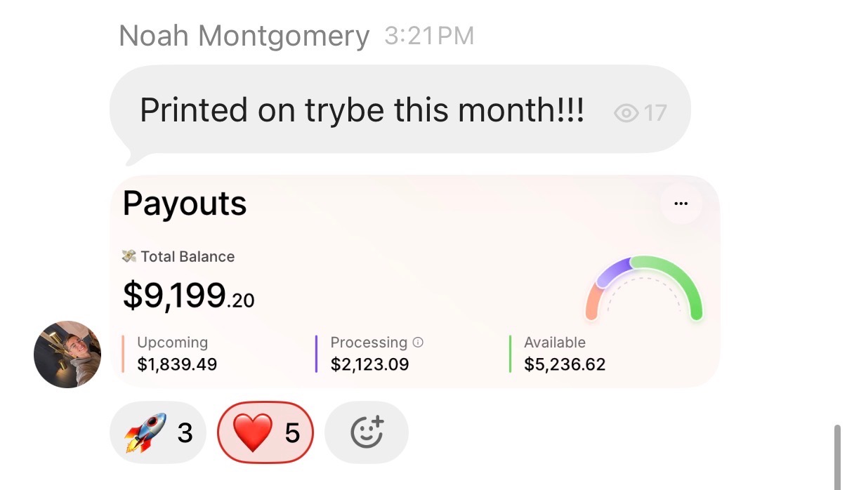 Content Economy member result